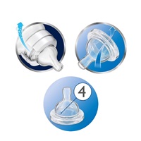 Replacement pacifier Avent - fast