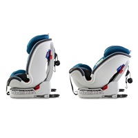 CARETERO Yoga navy car seat